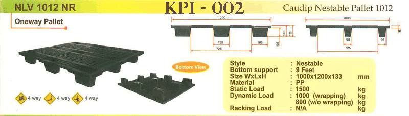 Pallet-Plastic-KPI-002