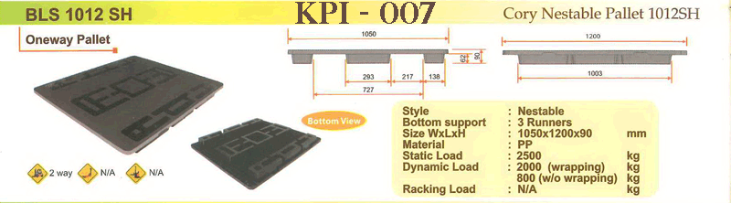 Pallet-Plastic-KPI-007