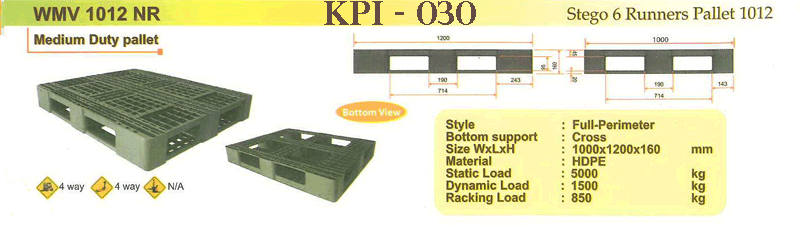 Pallet-Plastic-KPI-030